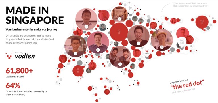 Led B2B Tech Brand Campaign That Added 49.8% New Revenue YoY